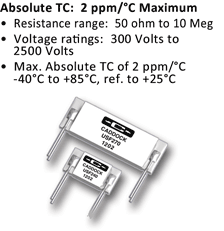 Type USF Resistors