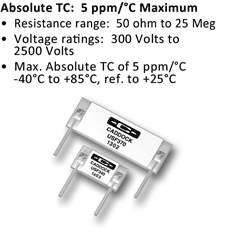 Type USF Resistors