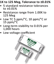 Type TF Resistors