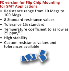 Surface Mounting Technology