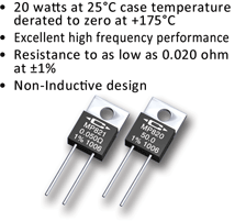 Milliohm Resistors