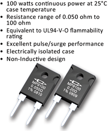 Sense Resistor