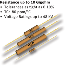 Type MG Precision High Voltage Resistors