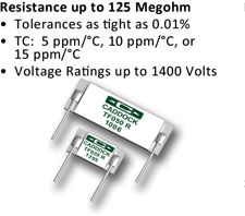 Type TF Resistors