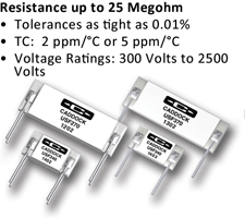 Type USF Resistors