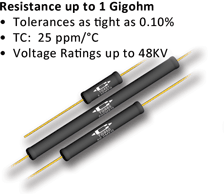 Type TG Resistors