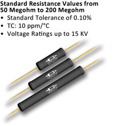 Type USG Resistors