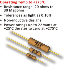 Type MS Resistors