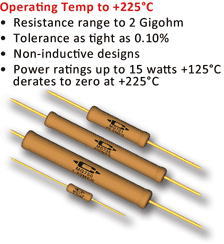 Type MG Resistors