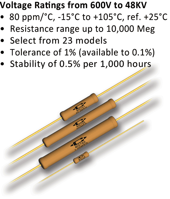 Type MG Resistors