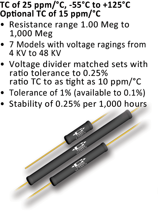 Type TG Resistors