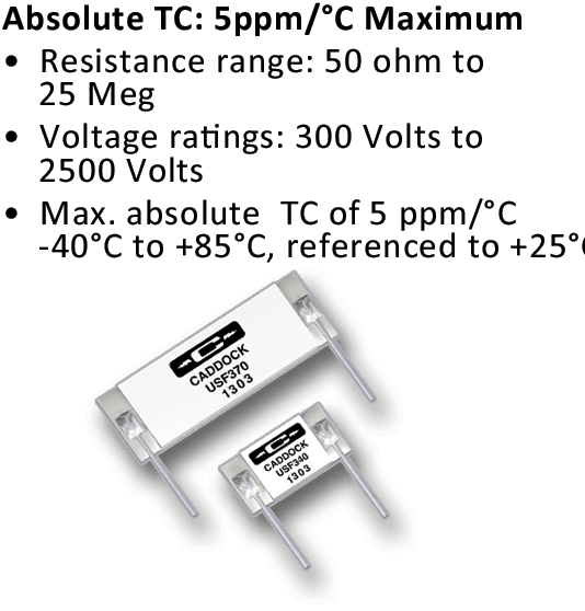 Type USF Resistors