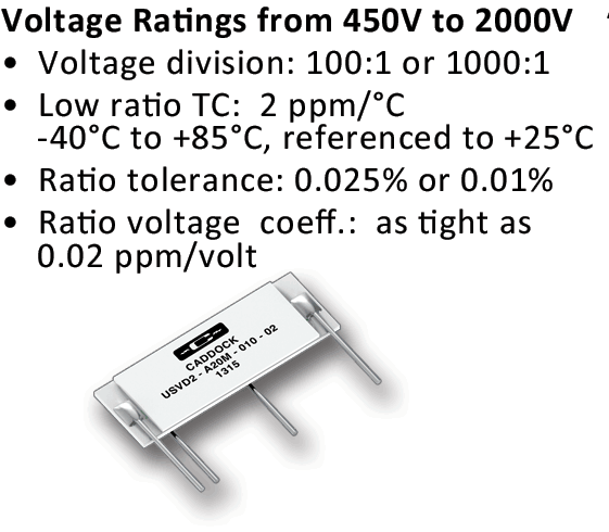 Type USVD Resistors