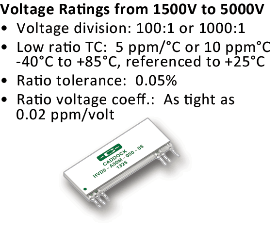 Type HVD Resistors