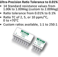 Voltage Dividers