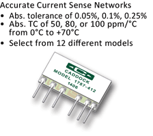 Current Shunt Resistors