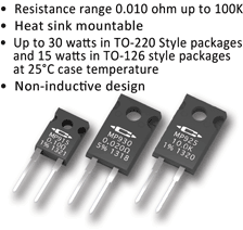 MP9000 Series Resistors