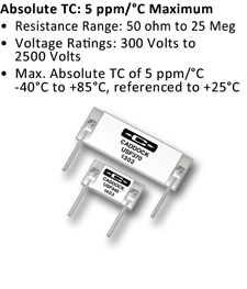 Type USF Resistors