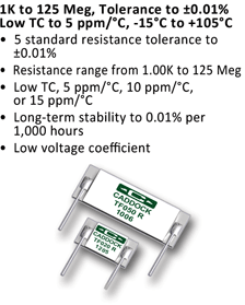 Type TF Resistors