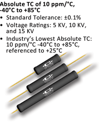 Type USG Resistors