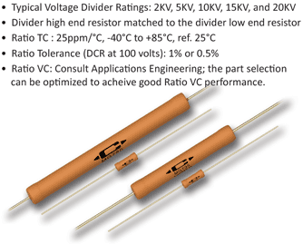 Voltage Dividers