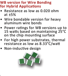 Surface Mount Components