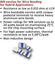 SMD Resistor Value