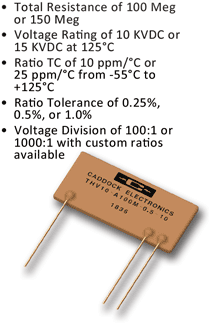 Current Shunt Resistors
