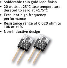 Shunt Resistor Current Measurement